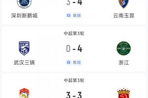 过瘾！今晚中超3场狂轰17球，红牌、送礼、绝平…要素拉满了！